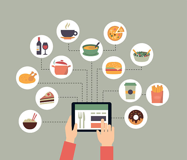 Restaurant online food ordering platform